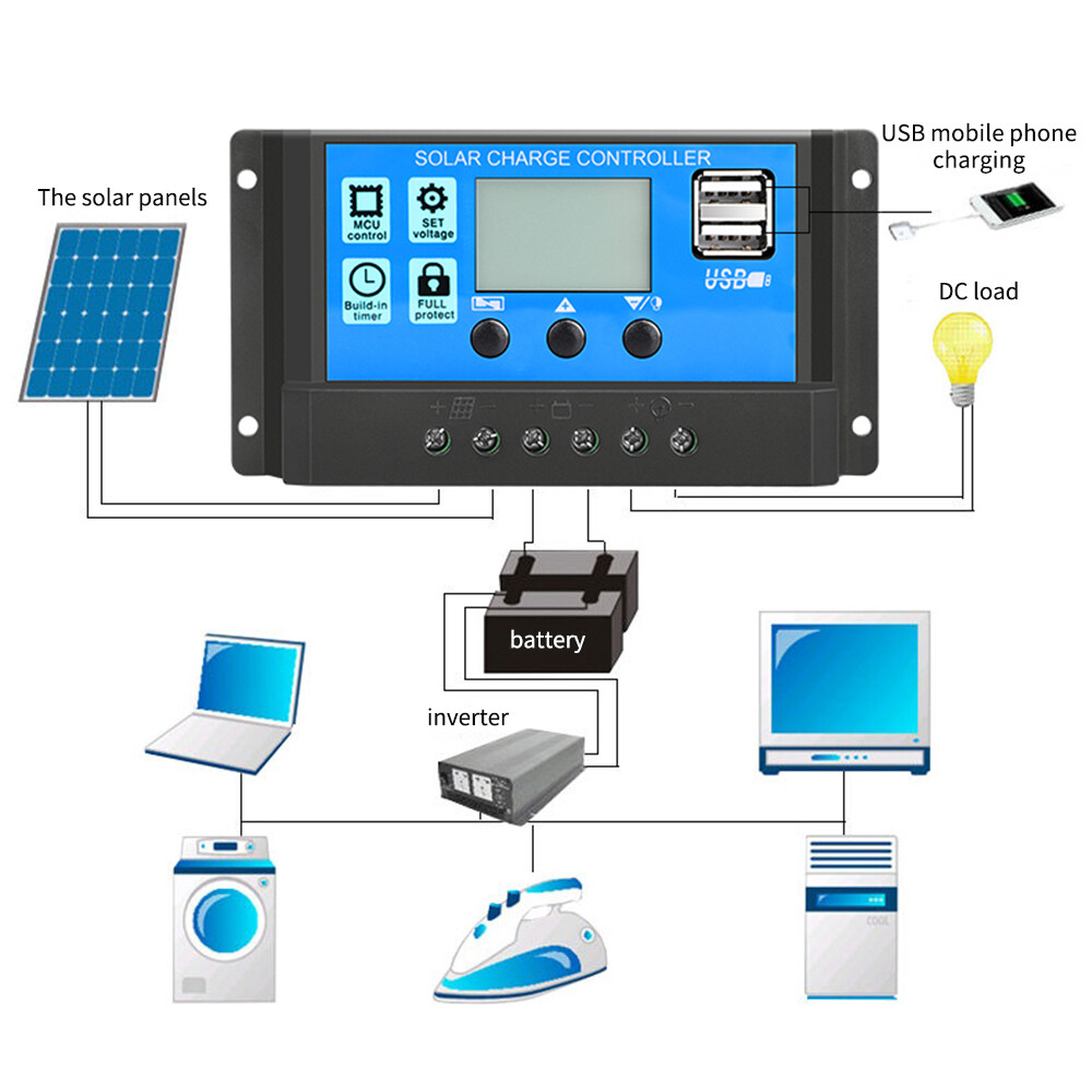 Solar Panel Charge Controller Regulator 12V/24V Auto 30A Battery Regulator LCD