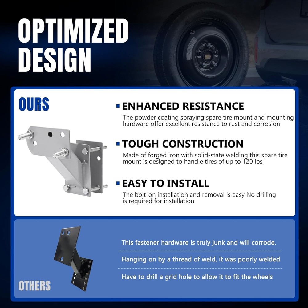 Trailer Spare Tire Side Mount Bracket