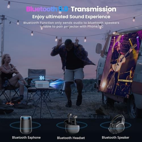 1080P HD Projector, WiFi Bluetooth Projectors, Max 230” Projection Screen