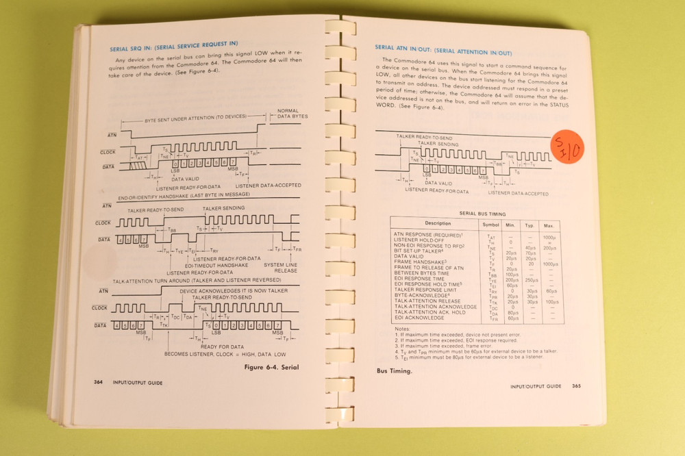 Commodore 64 Programmer's Reference Guide First Edition 7th Printing 1983