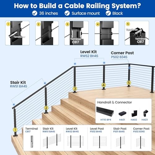 Black Cable Railing Post 36 Inch 36"x2"x2" Level Drilled Surface Level post