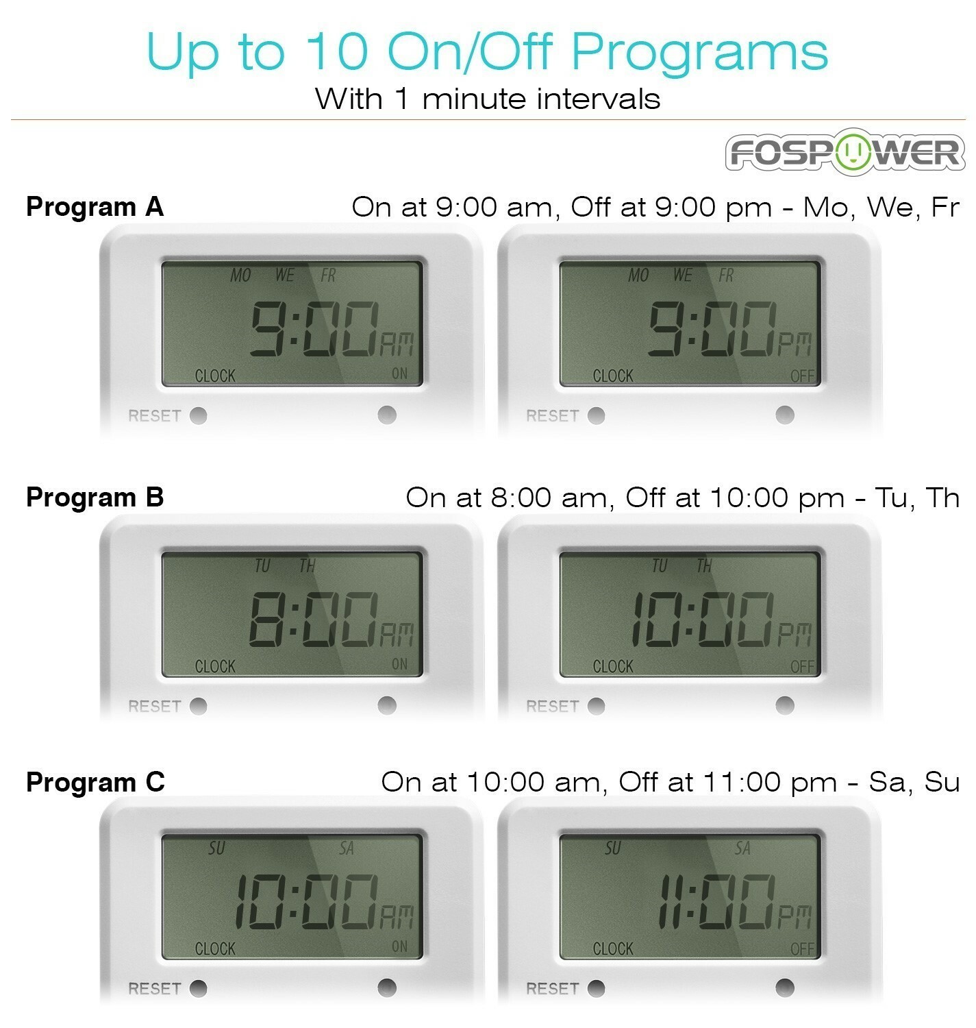7 Day Digital LCD Electric Programmable Dual Outlet Plug In Clock Timer Switch