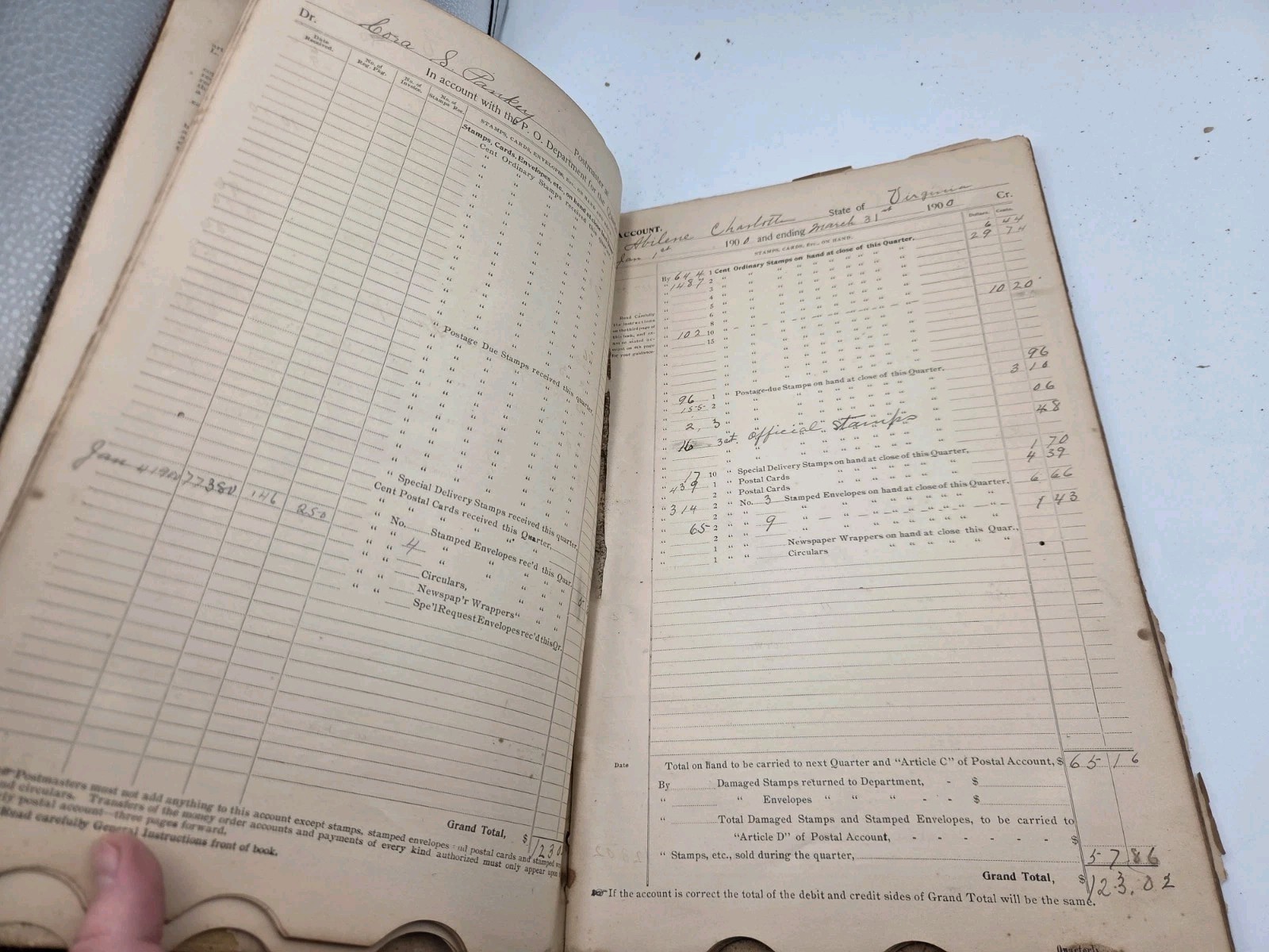 (4) Antique Postmasters Account Record Book 4th Class Abilene Virginia 1899-1906
