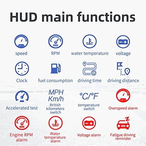 Car HUD , Universal Windshield Projection Speedometer OBDII HUD Display with