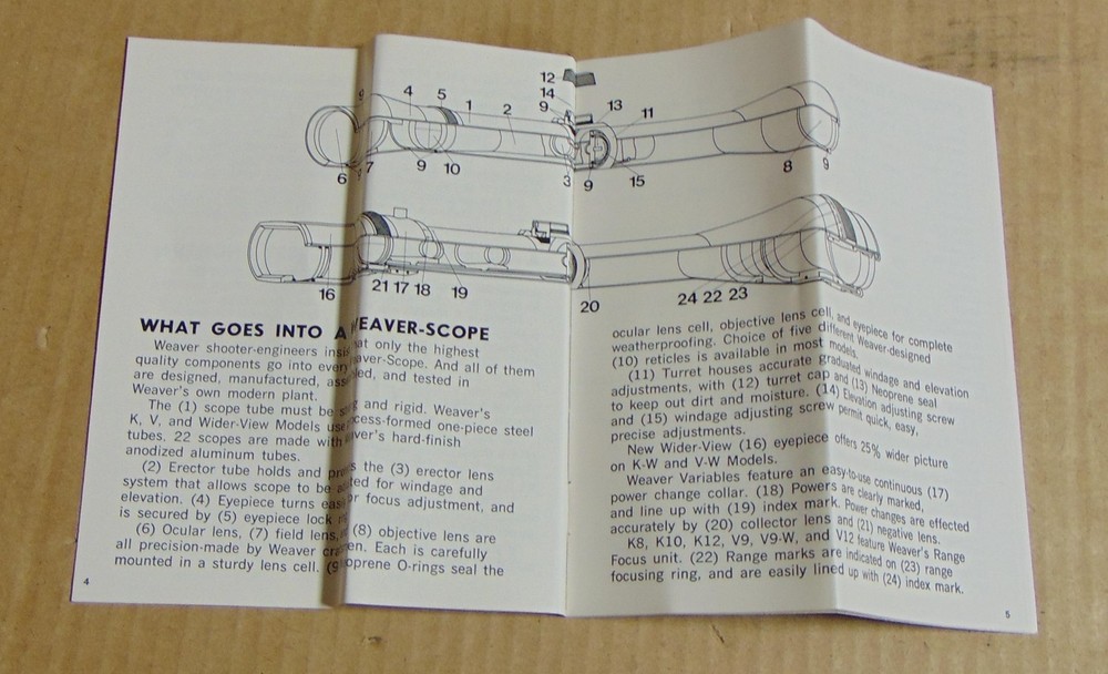 Weaver Scopes 15-Page Instruction Booklet