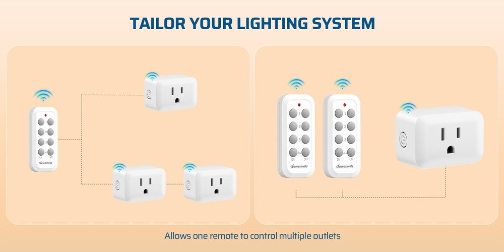 DEWENWILS 4-Gang Wireless Remote Control Outlet Set - 100ft Range, UL Certified