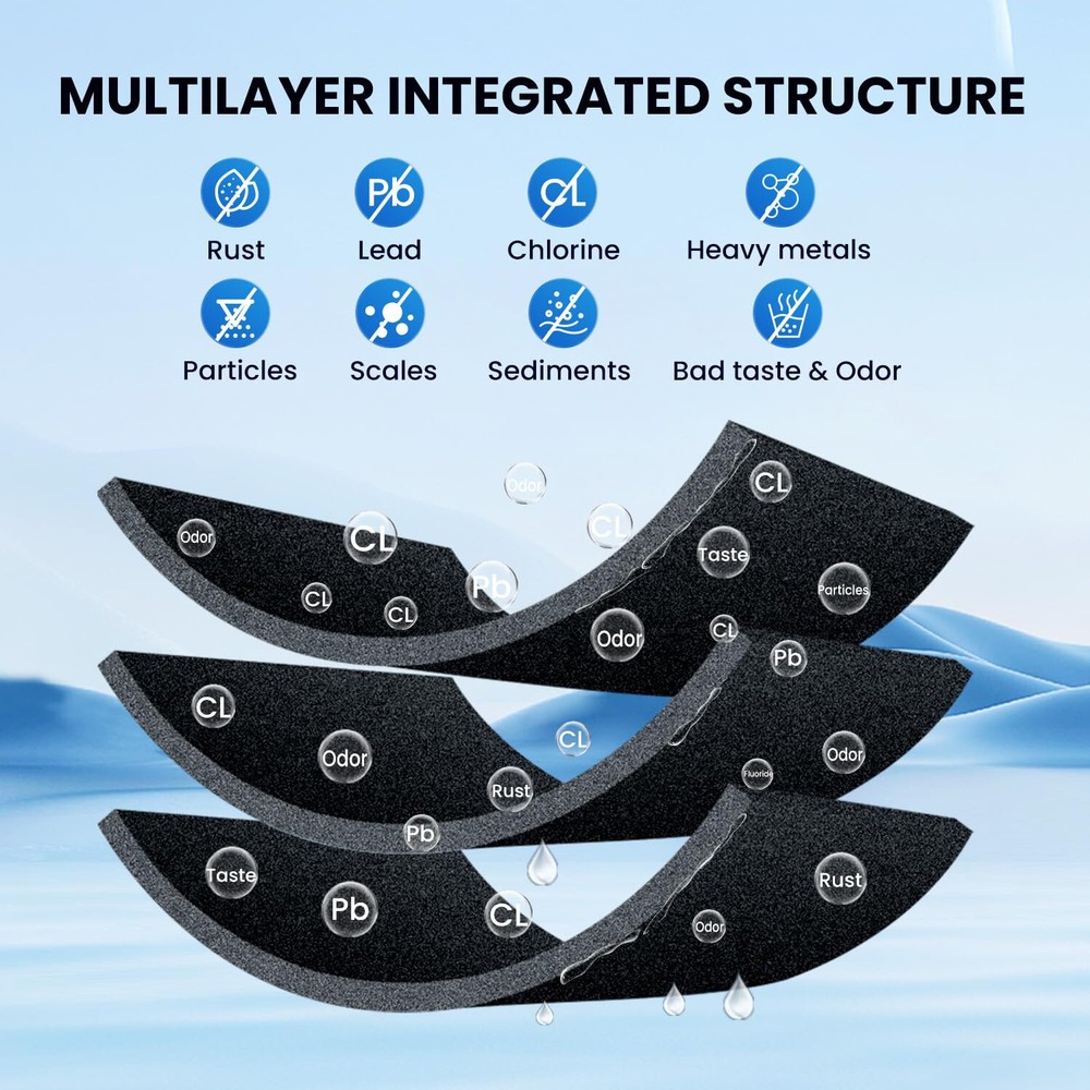 UKF8001 Refrigerator Water Filter Replacement for 4396395, RWF0900A, 3PACK