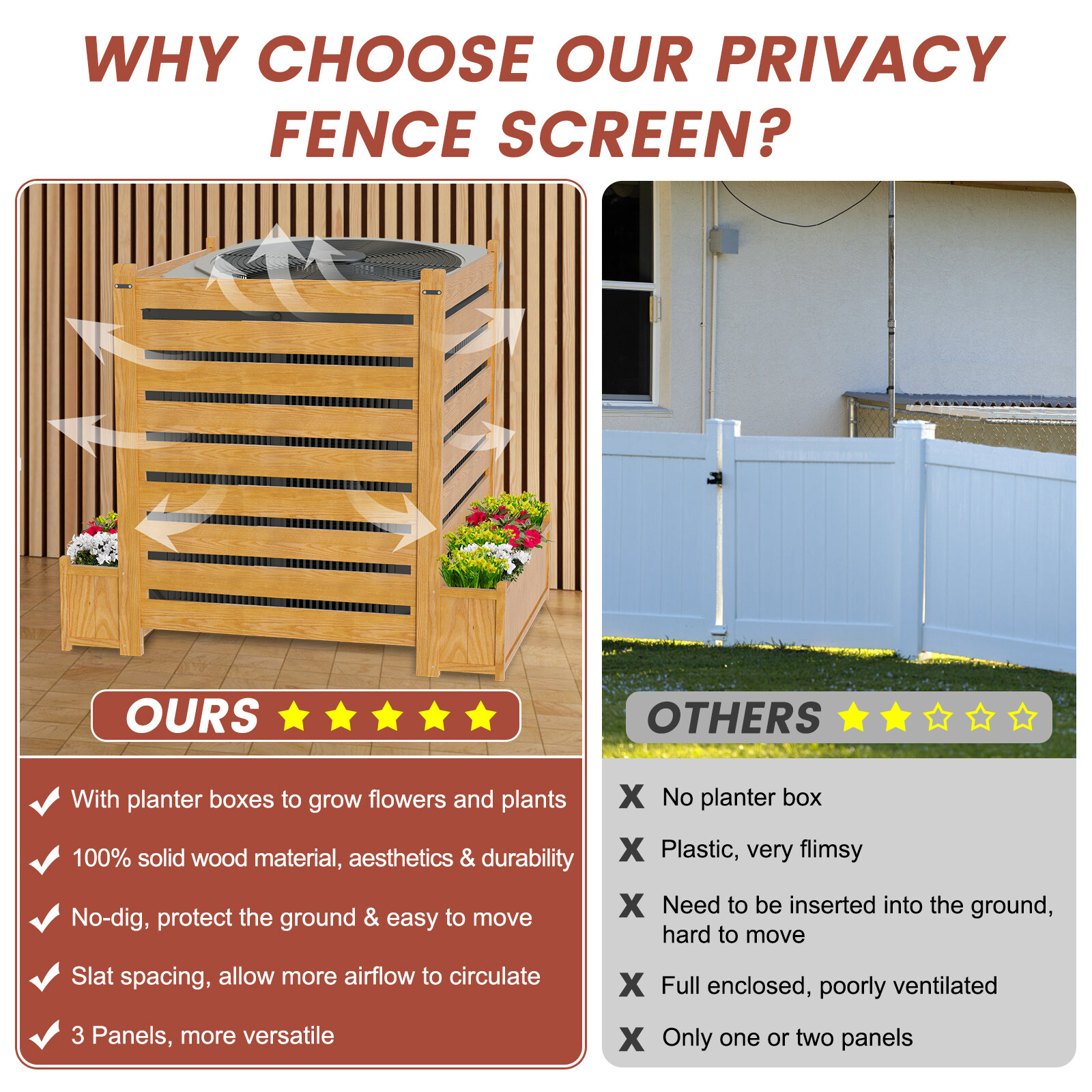 NAIZEA 3 Panels 36"Wx45"H Air Conditioner Fence Privacy Screen with Planter Box