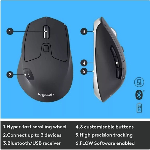 Logitech - MK850 Performance Full-size Wireless Keyboard and Mouse Combo for ...