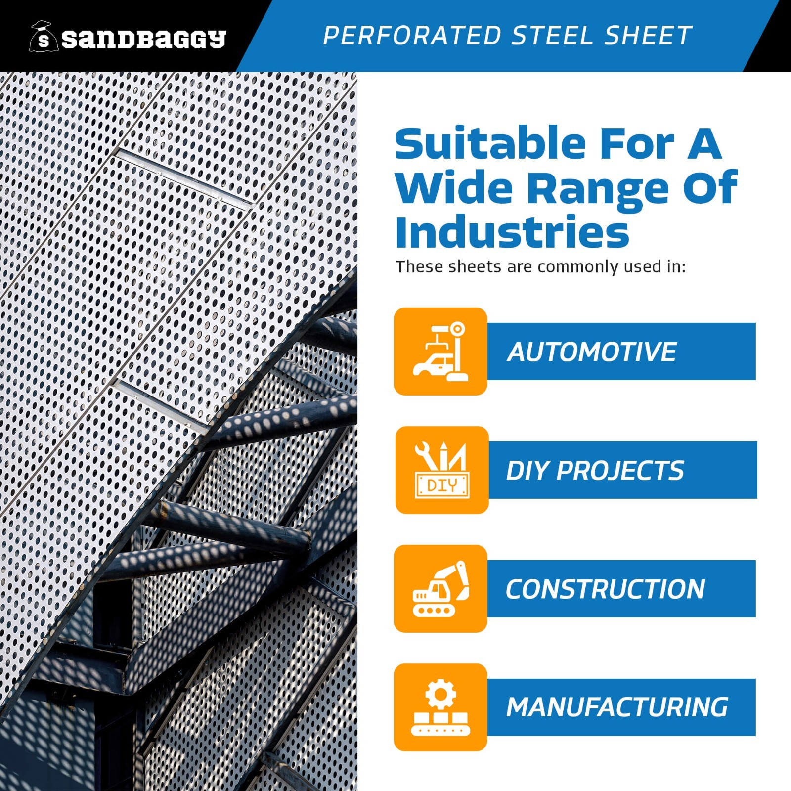 Sandbaggy Perforated Steel Sheet 24" x 48" - Perforated Metal Sheet - 20 Gauge