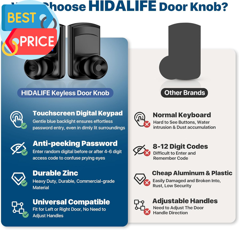 Keyless Entry Door Lock with Code, Keypad Door Lock with Handle, Touchscreen Doo