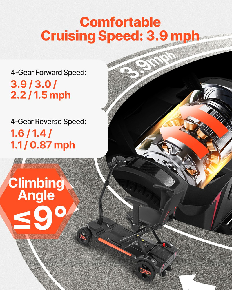 4-Wheel Electric Mobility Scooter Auto Folding Scooter with Remote Control