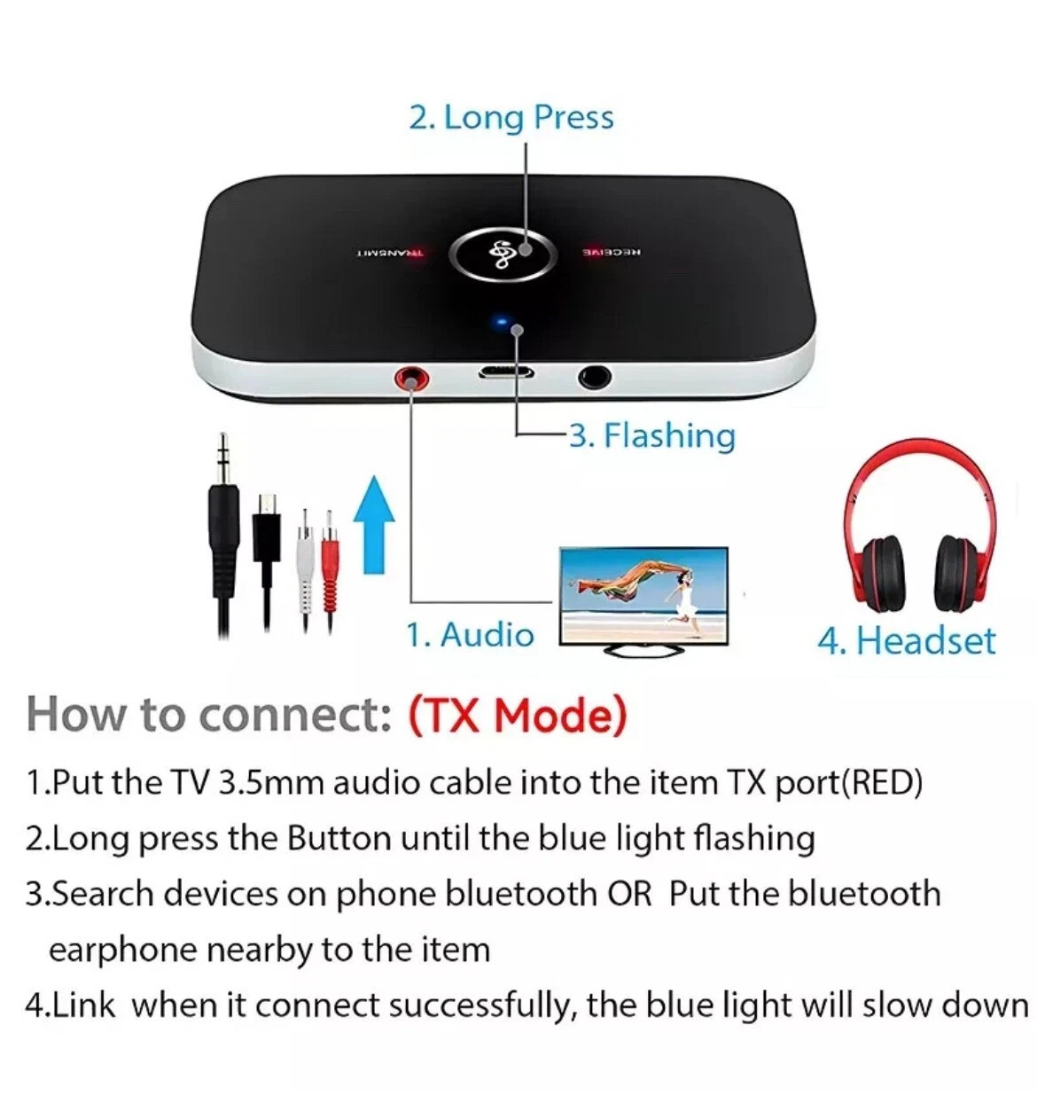 Lot 2 in 1 Bluetooth Adapter for Bose Wave Music System II III IV AWRCC1, AWRCC2