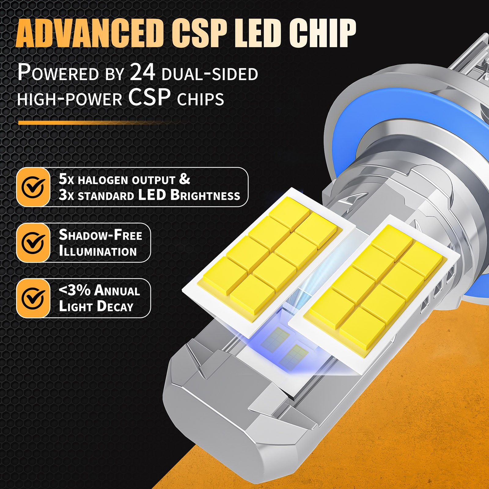 LED Headlights High Low Beam 2x Bulbs For SKI-DOO Gen4 pn 415130081 12v 55/60w