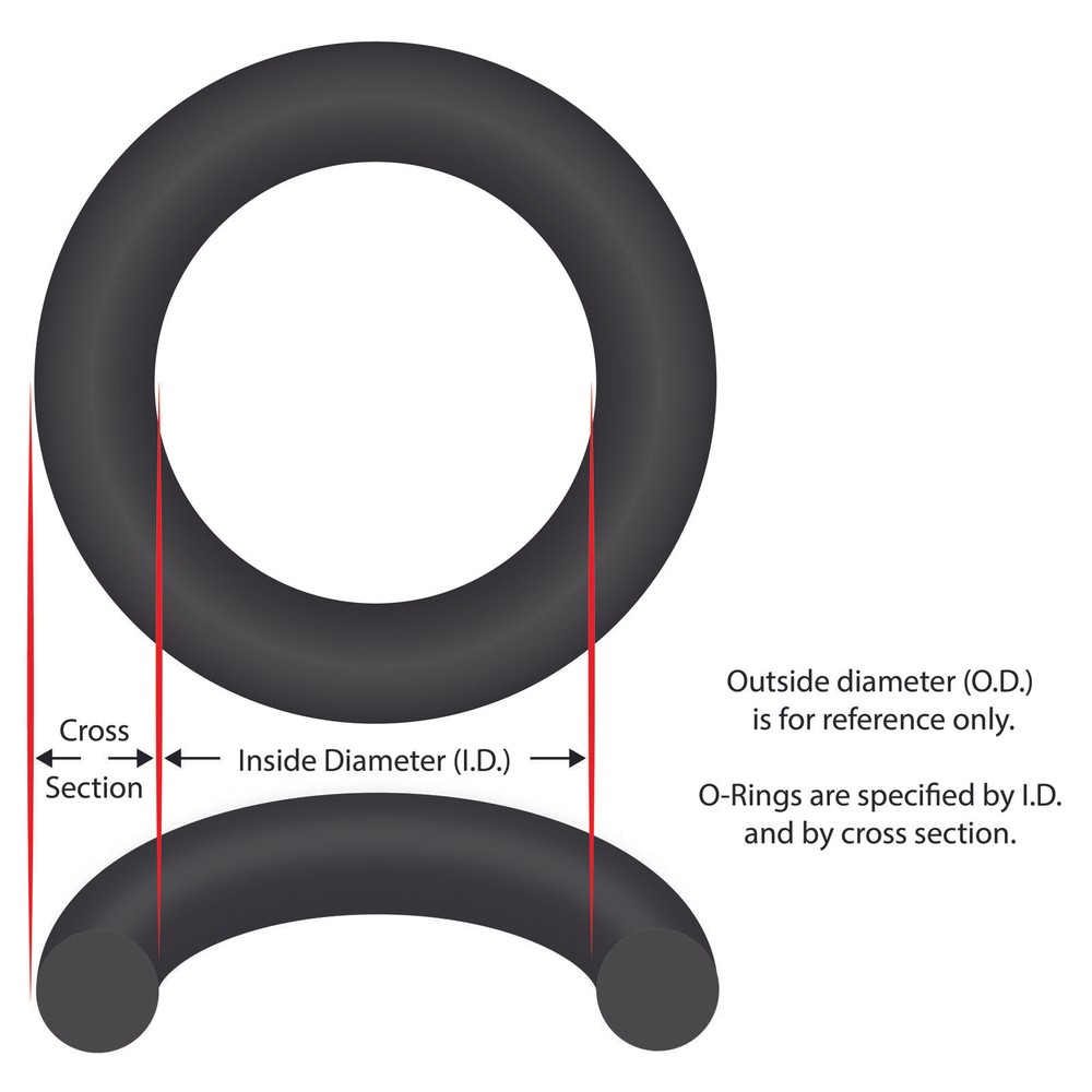 O-Ring, Balboa Water Group/Pentair Standard Air Control