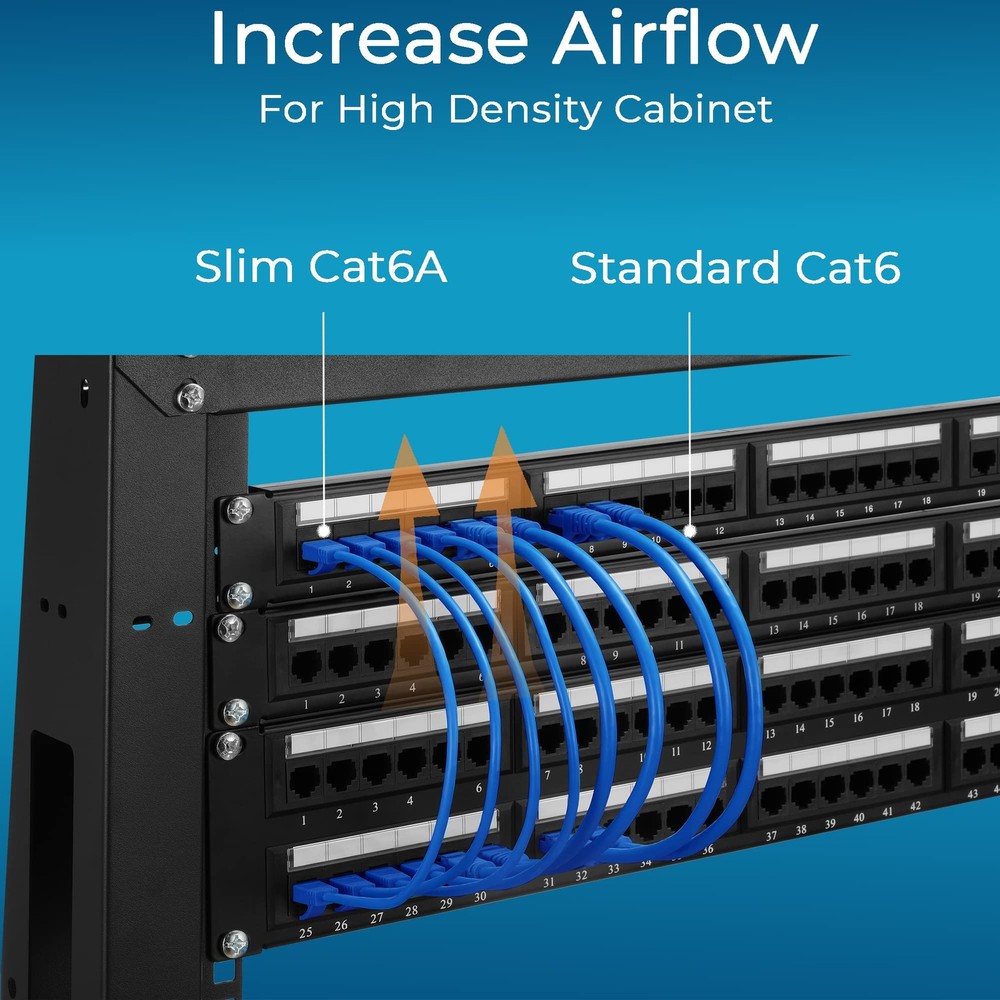 Rapink Patch Cables Cat6a 1ft (10 Pack) Slim, Ethernet 1ft, Golden