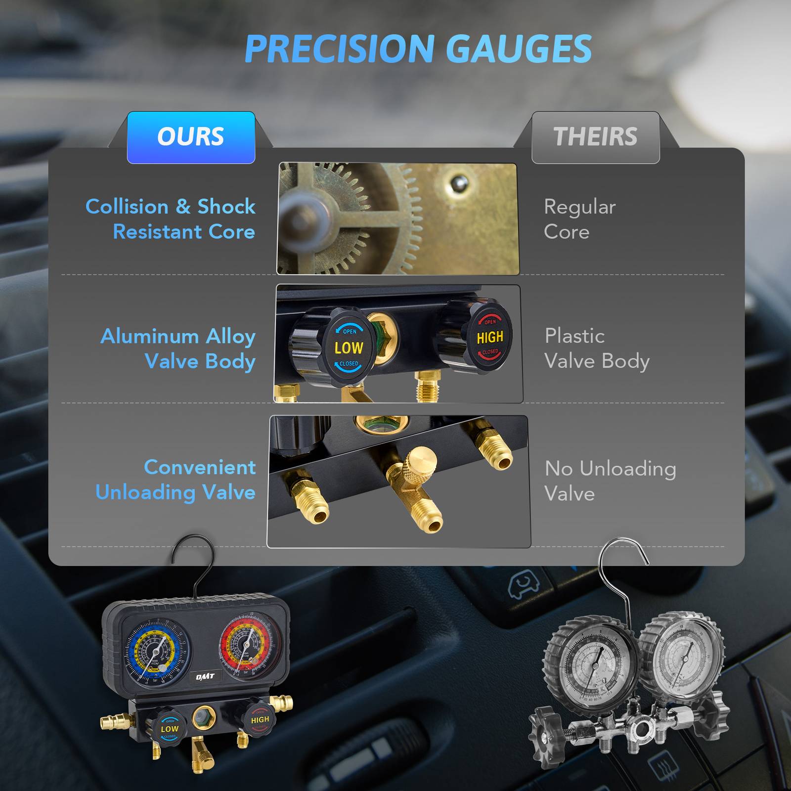 3 Way Air Conditioner Diagnostic Manifold Gauge Set For R1234yf Freon Charging