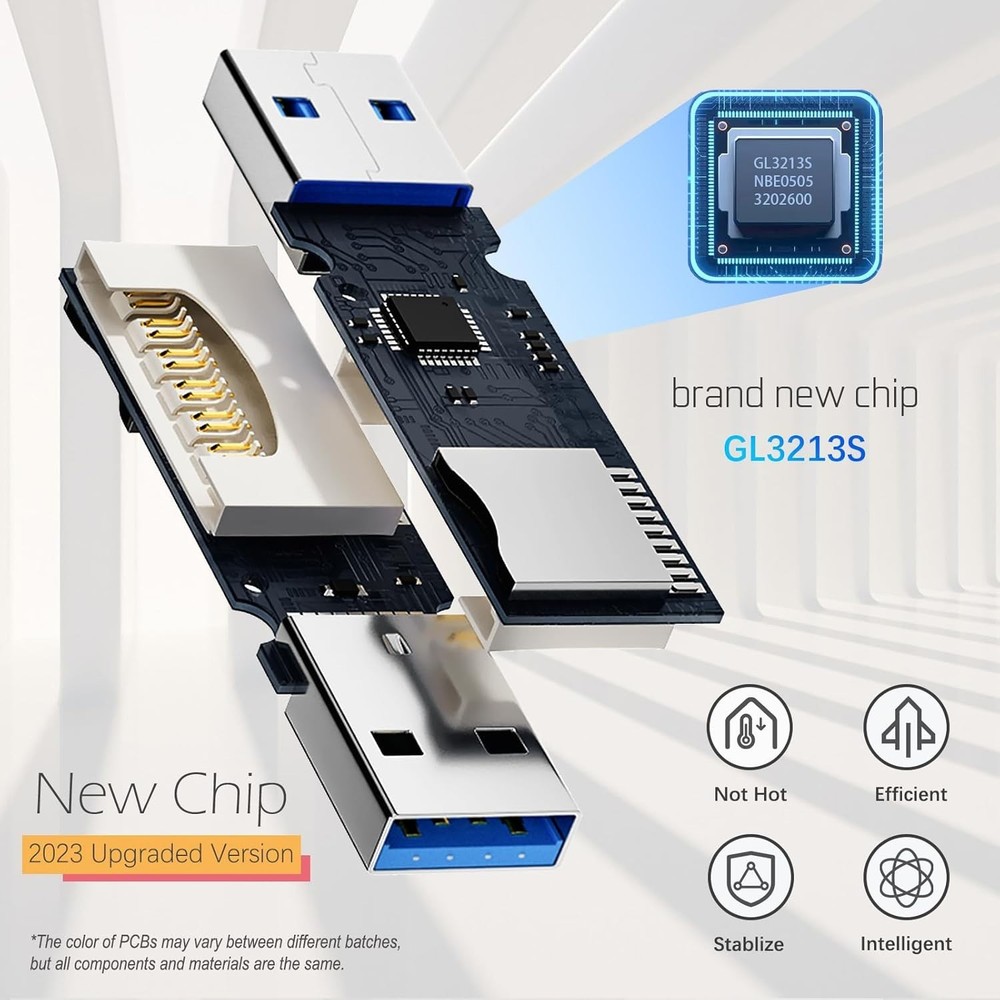 Plug & Play Micro SD Card Reader - Wireless Convenience for Instant Sharing