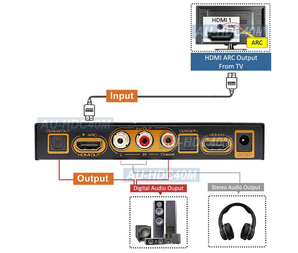 4K 1080P HD Audio Extractor And Embedder With ARC Converter