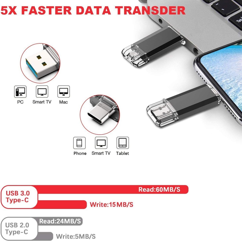 32GB USB C + USB 3.0 Flash Drive Set with Keychain – Portable Memory Solution