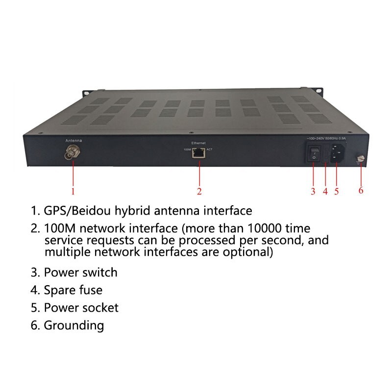 NTP Server Network Time Server GPS Beidou Timing Network One Network Port