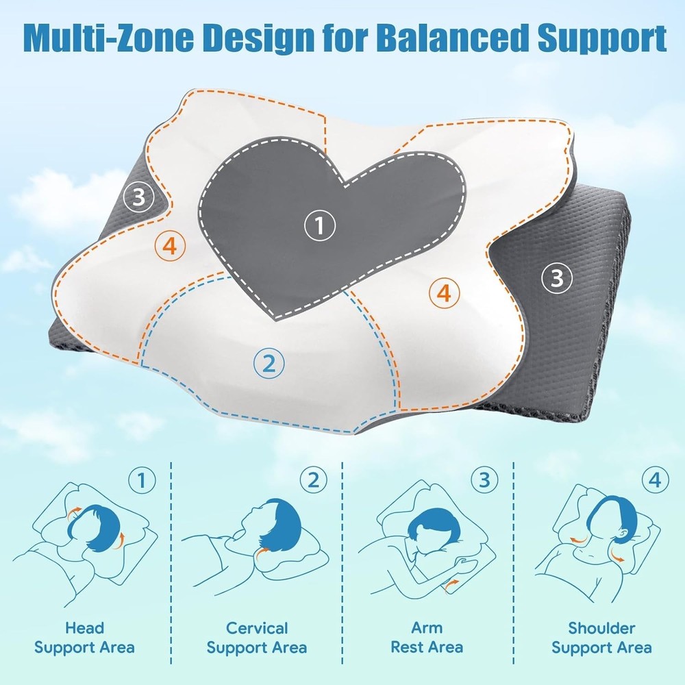 Ergonomic Grey Neck Pillows - Quality Memory Foam for Customized Comfort, 2-Pack