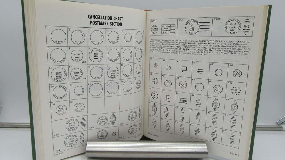 McKee & Lewis: Railroad Post Office History, Mobile Post Office Society 1972