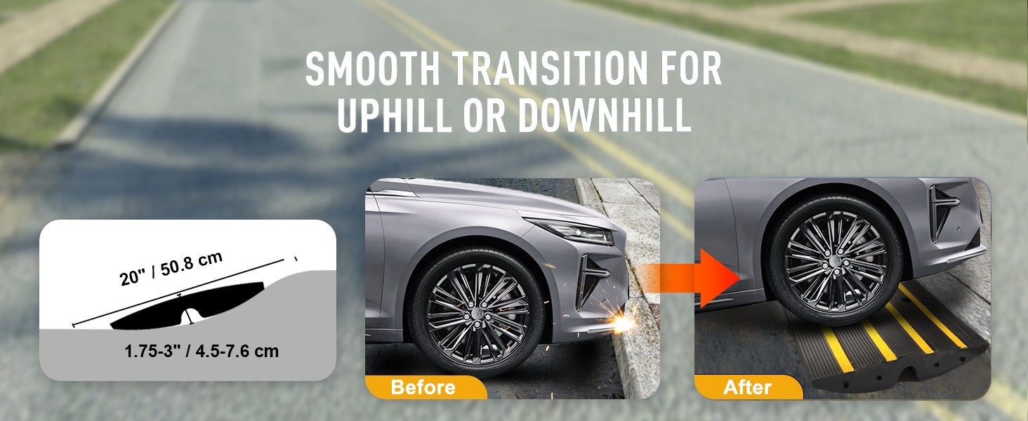 2.6" Rise Rubber Driveway Curb Ramp 15T Heavy Duty Load Threshold Ramp 1 PACK