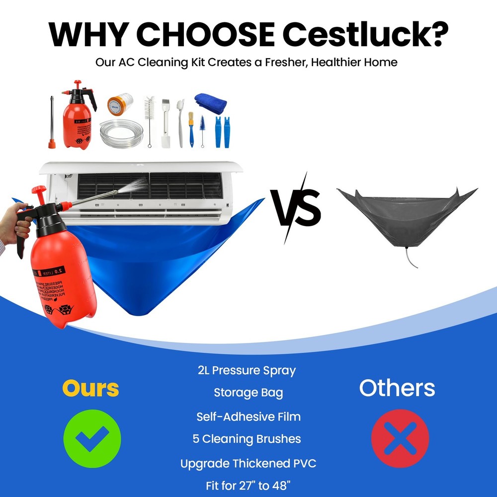 13PCS Mini Split Cleaning Kit with 2L High Pressure Sprayer, Deep Large, Blue