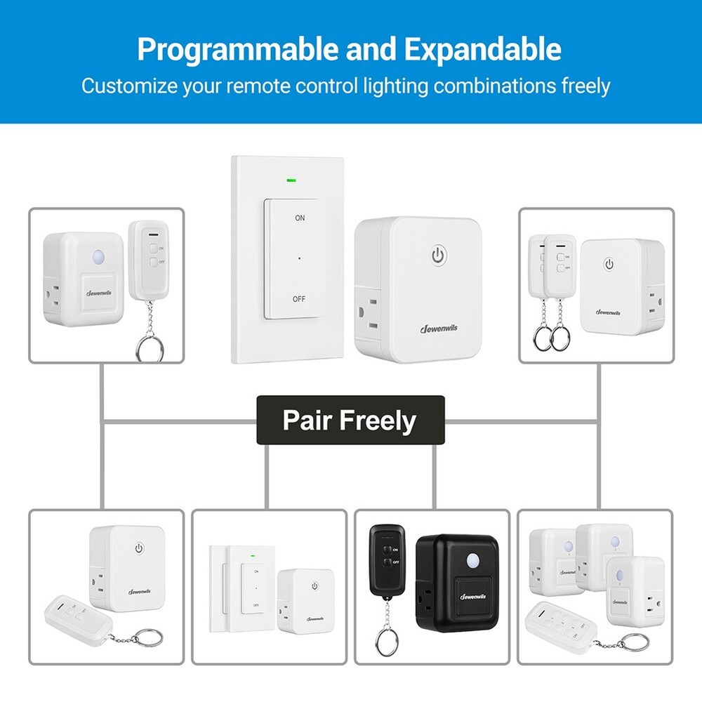 DEWENWILS Remote Control Outlet, Wireless Light Switch with 2 Side Outlets