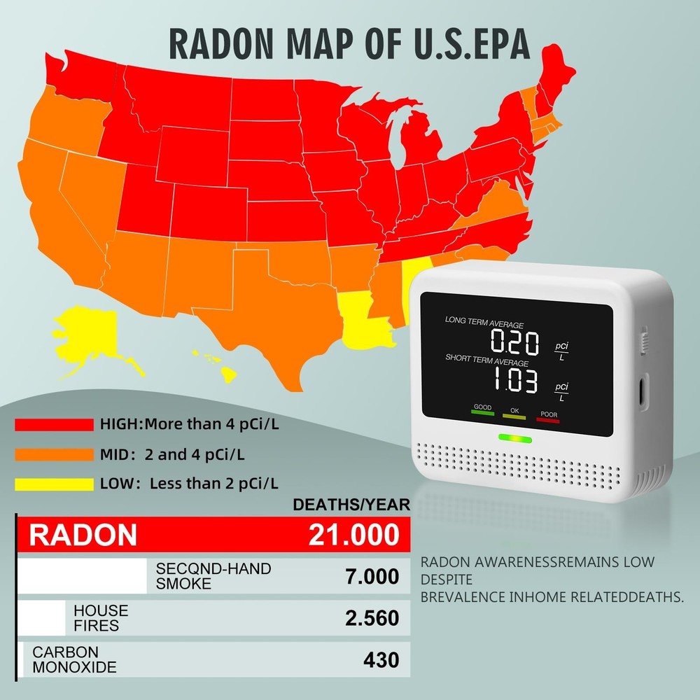 Digital Radon Detector - User-Friendly Desktop Device with HD LCD Display, 2-...