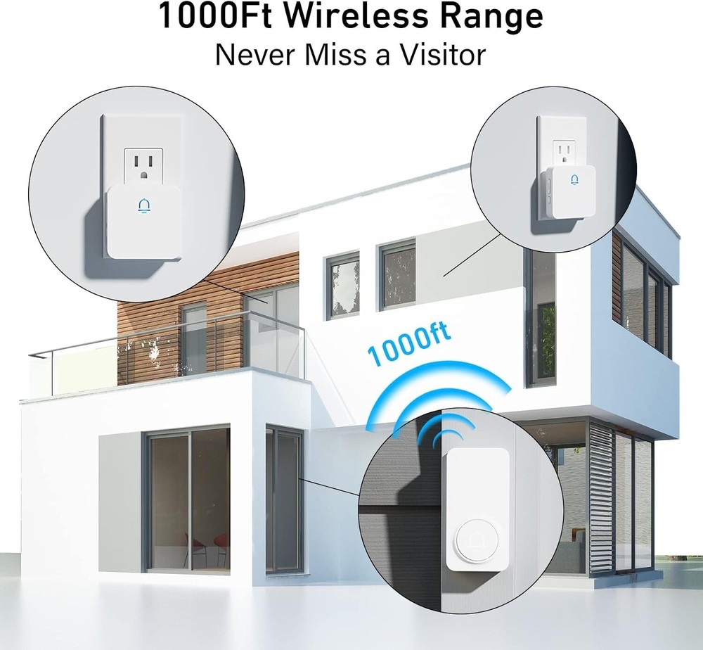 Wireless Doorbell with 2 Receivers Waterproof Long Range Easy Install