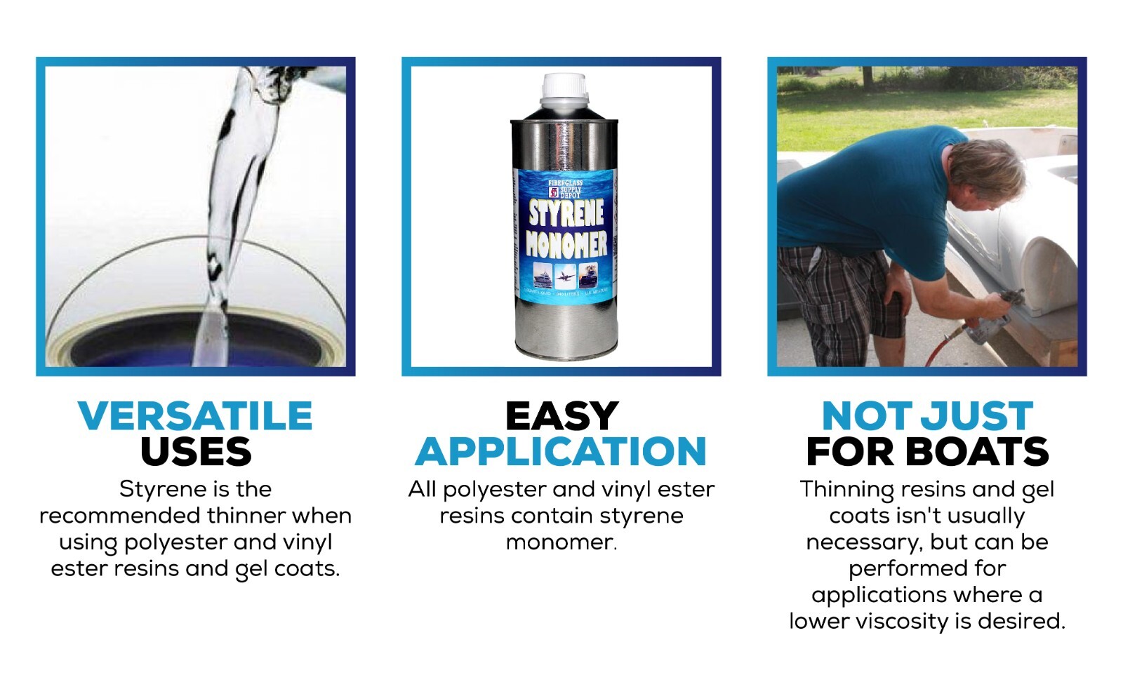STYRENE MONOMER Resin/Gel Coat Thinner -BOAT-MARINE-PAINT-FIBERGLASS - Quart