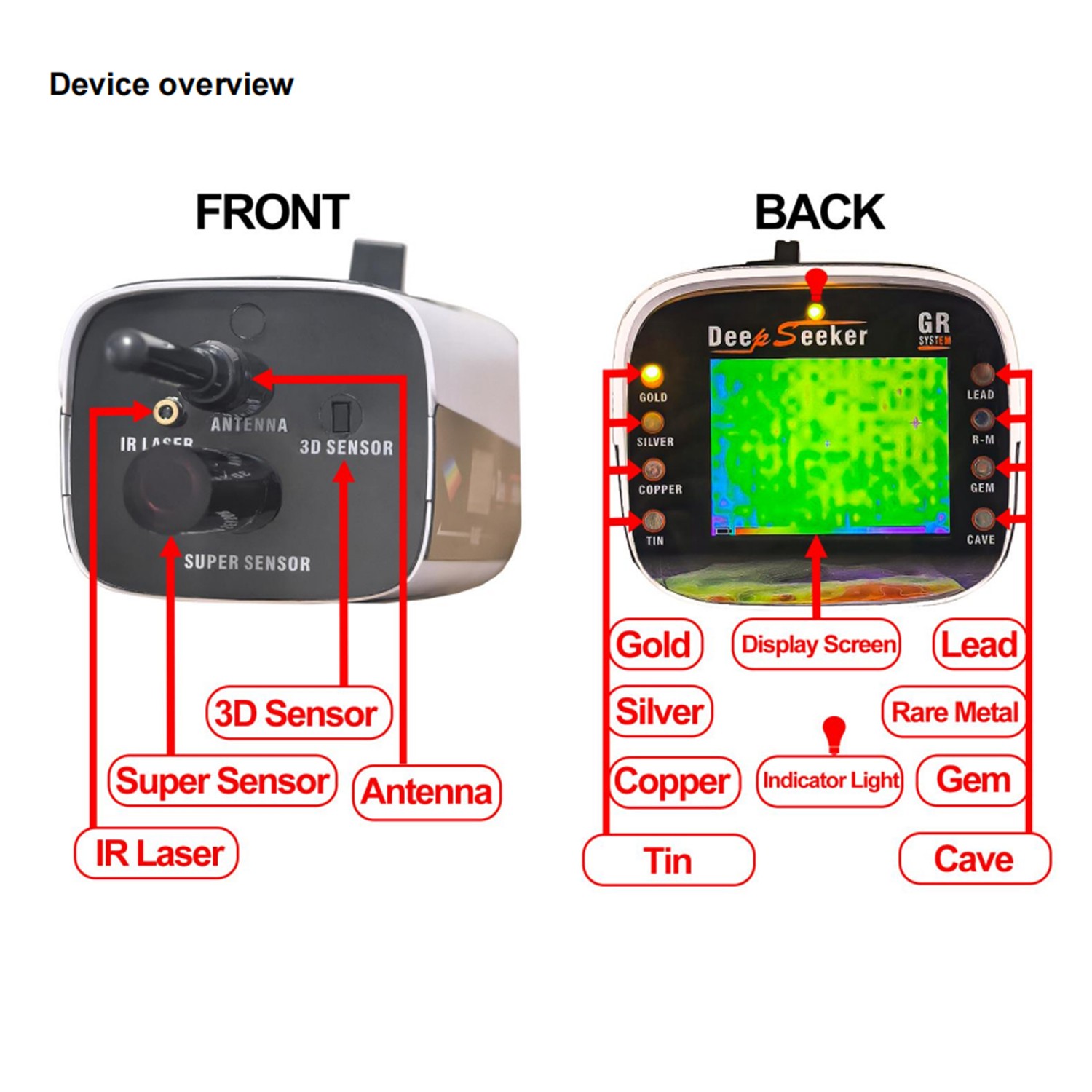 GR DeepSeeker Long Range 3D Laser Gold Metal Detector 5 Search Systems 3000M 50M