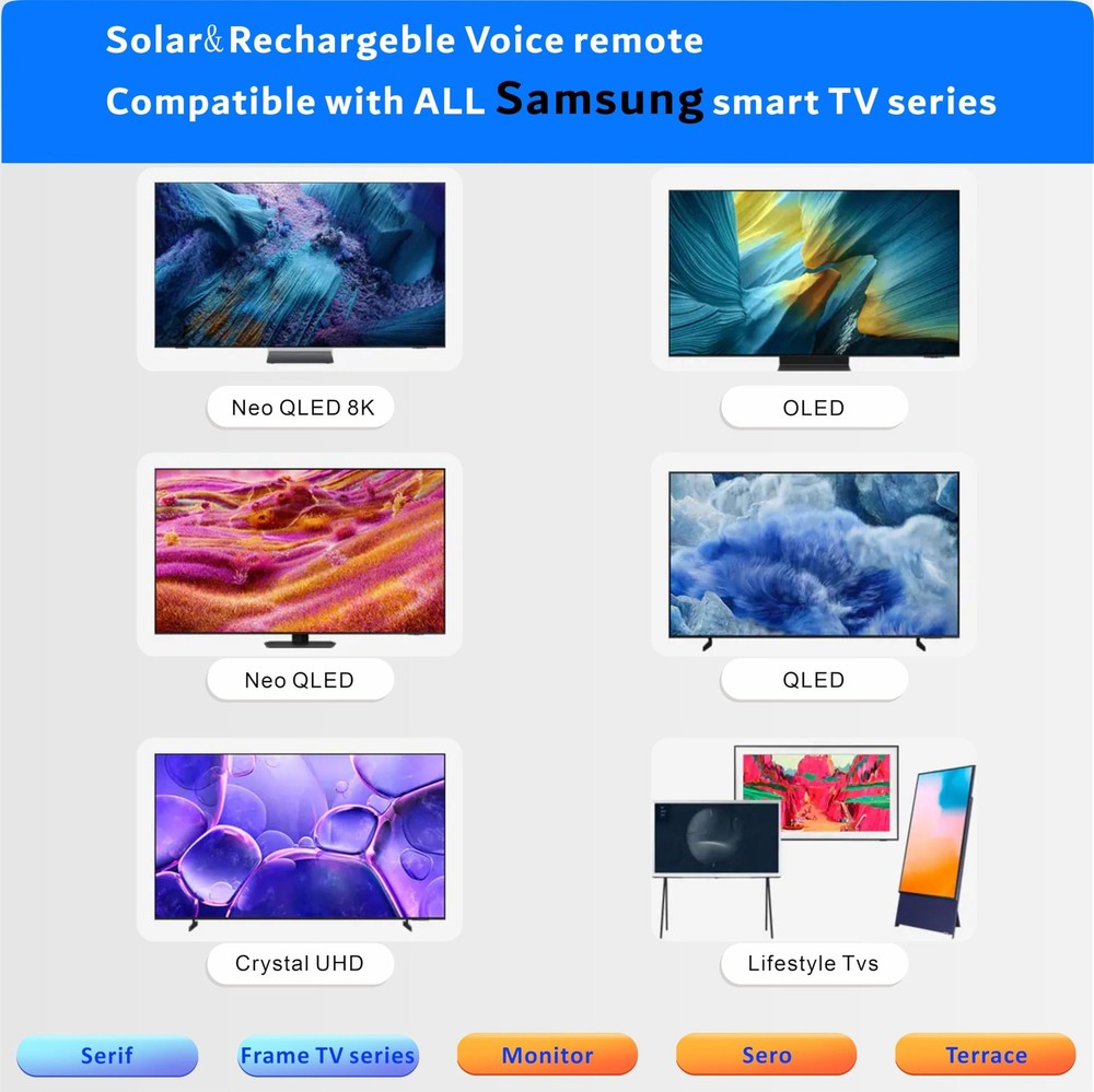 Replacement for Samsung Remote Control Smart TV, normal, Black