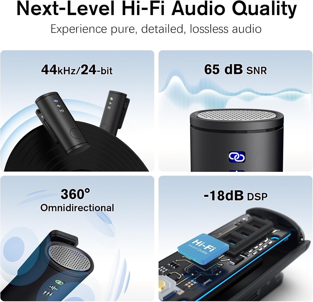 Wireless Lavalier Microphone for iPhone/Android/iPad (2 TX + 2 RX + Charging Cas