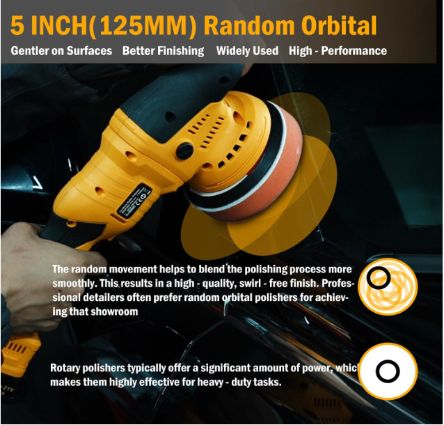 Cordless Car Buffer Polisher Plastic 5 Inch Buffer Auto Detailing Boat Sanding