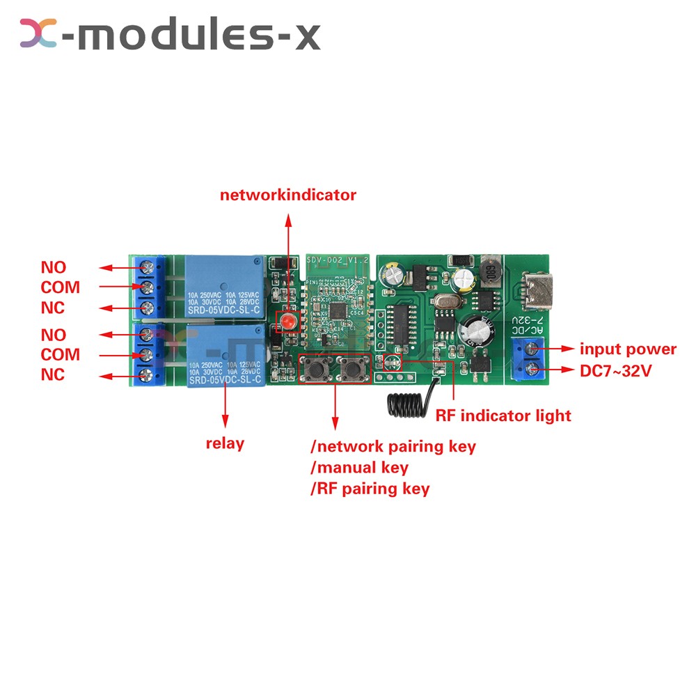 7V-32V AC/DC eWeLink APP Bluetooth 2CH WIFI Relay Switch Module Type-C RF 433