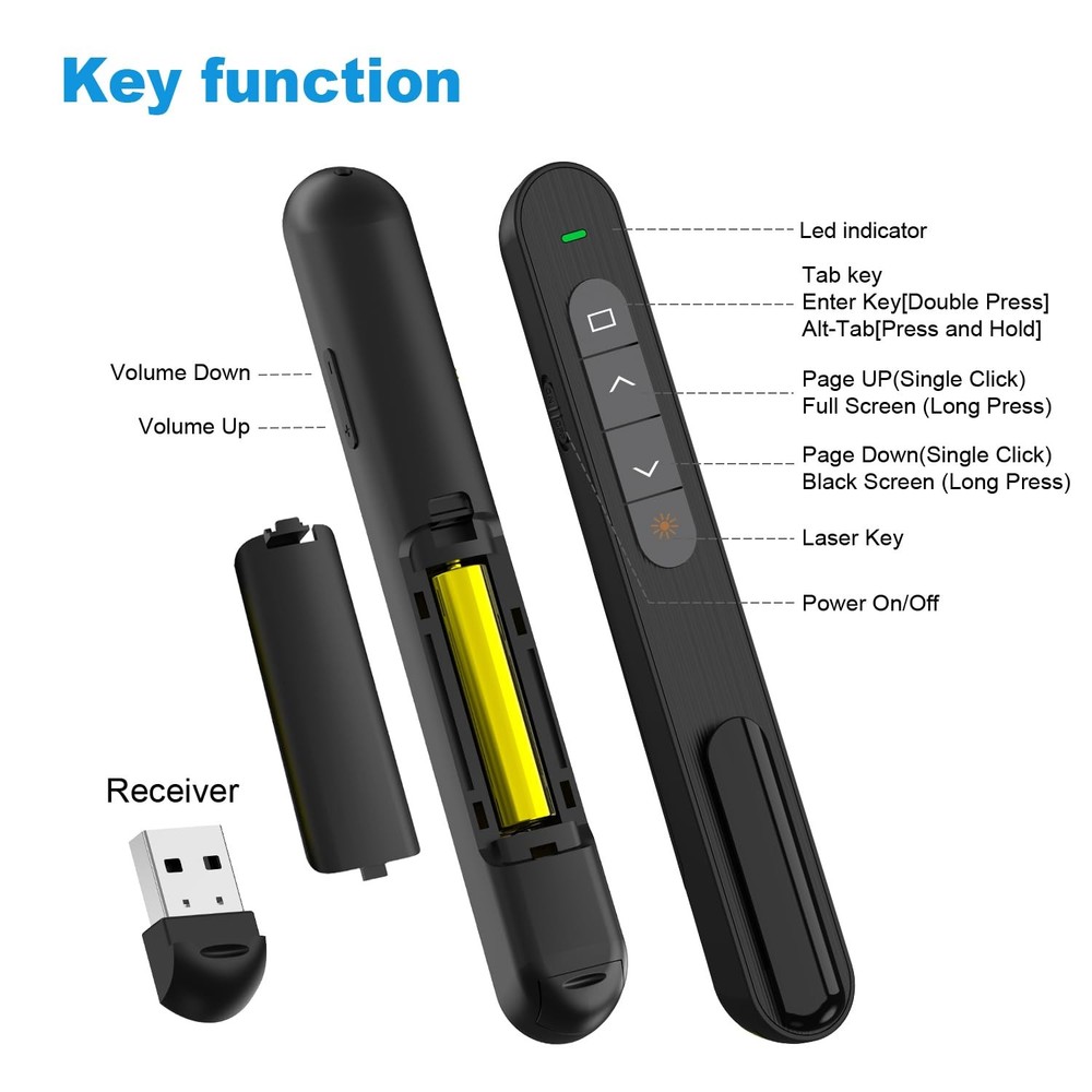 Presentation Clicker for PowerPoint, RF 2.4GHz USB Wireless Presenter Remote ...