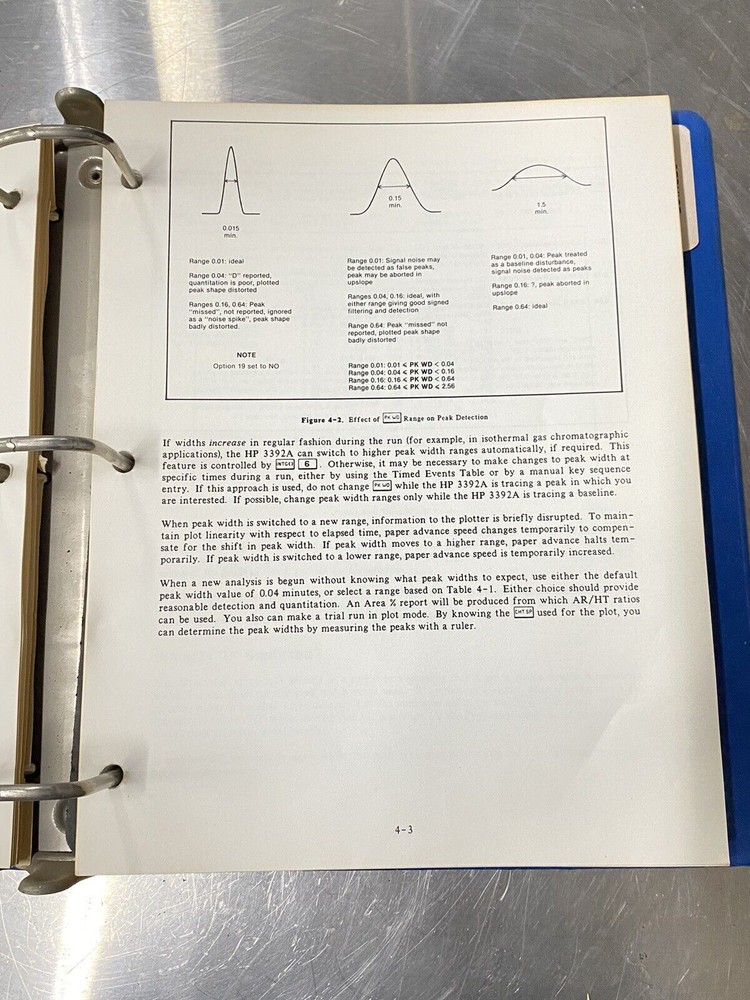 Hewlett Packard HP 3396A Integrator - Users Guide / Manual / Instructions