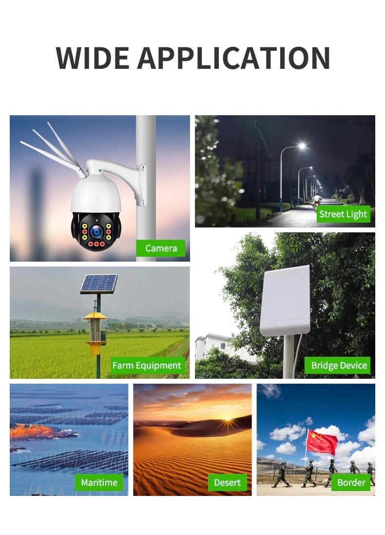 Solar Panel White Non-Stop Power Supply for 12VDC SECURITY Camera