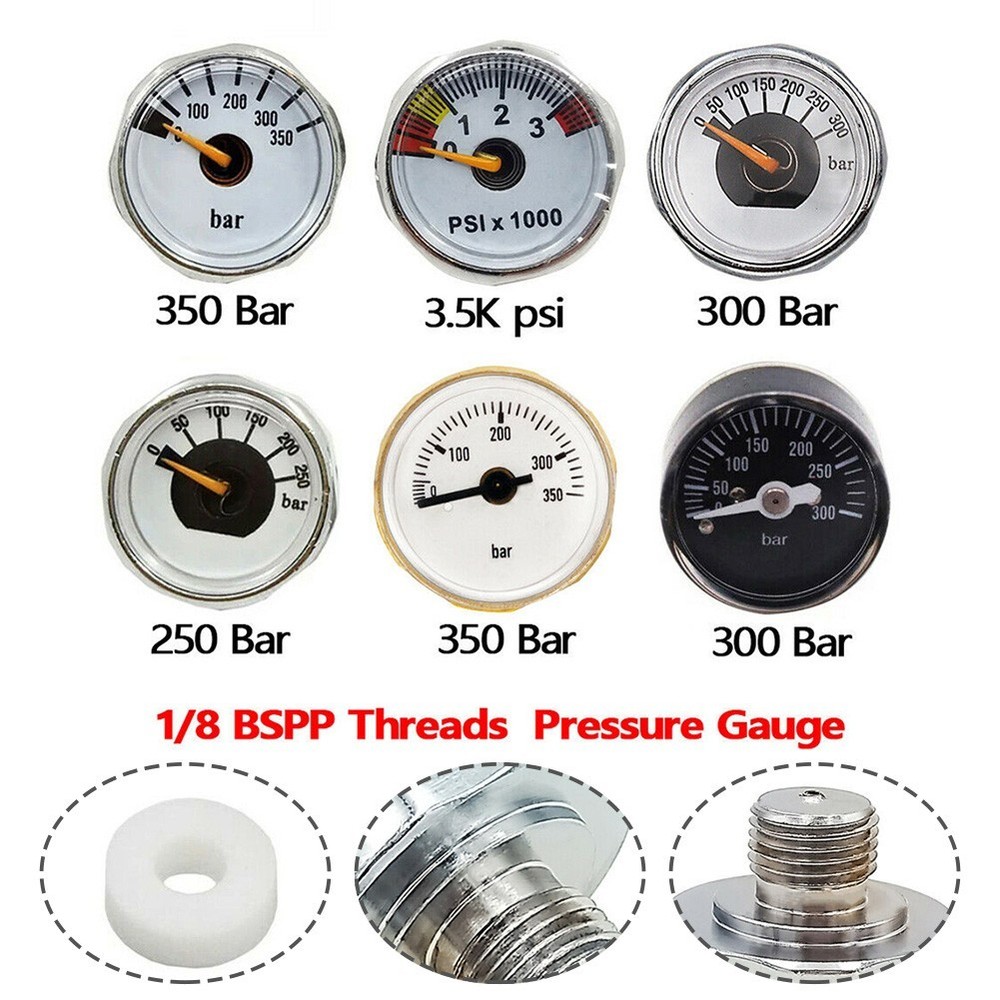 Ergonomically Designed Mini Pressure Gauge Threaded for Easy Installation