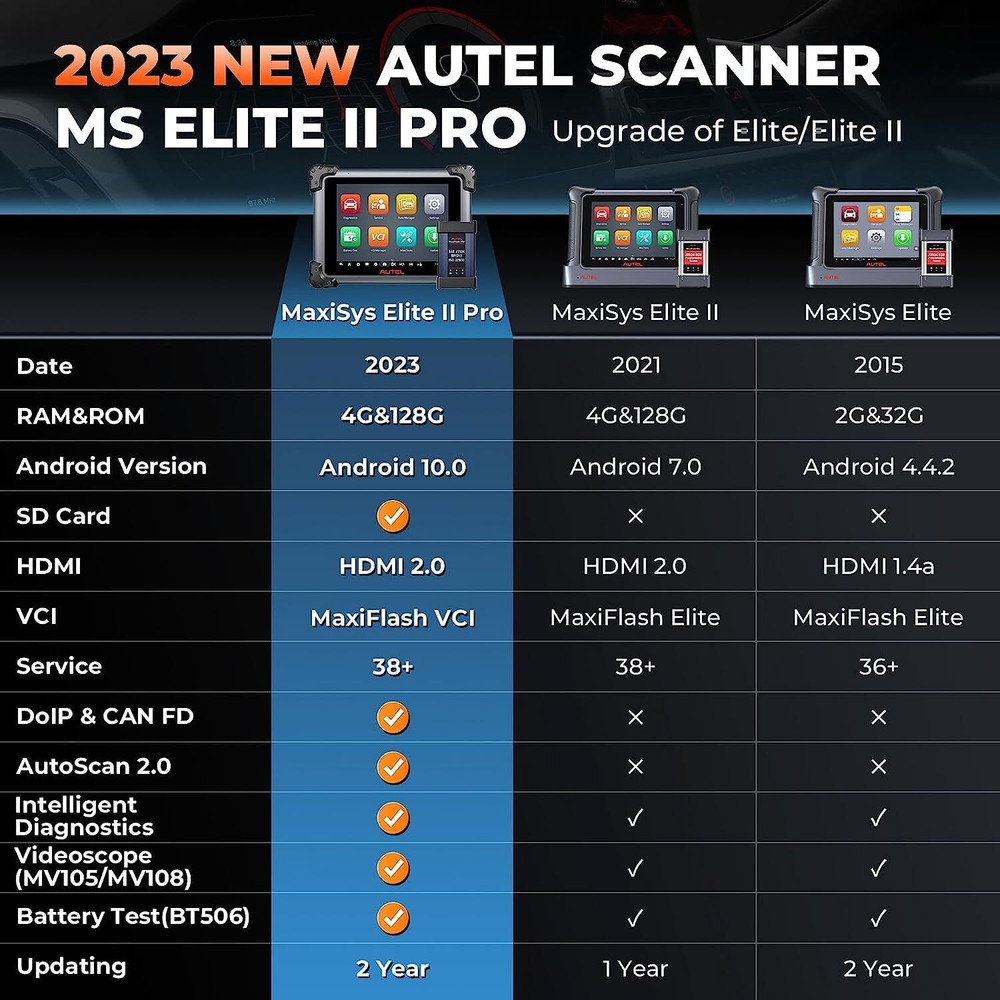 2023 Autel MaxiSys Elite II PRO as MS909 Diagnostic Scan Programming Key Coding