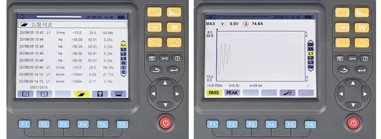 Three-phase Power Quality Analyzer Meter With 4pcs 8mm×15mm Current Clamp