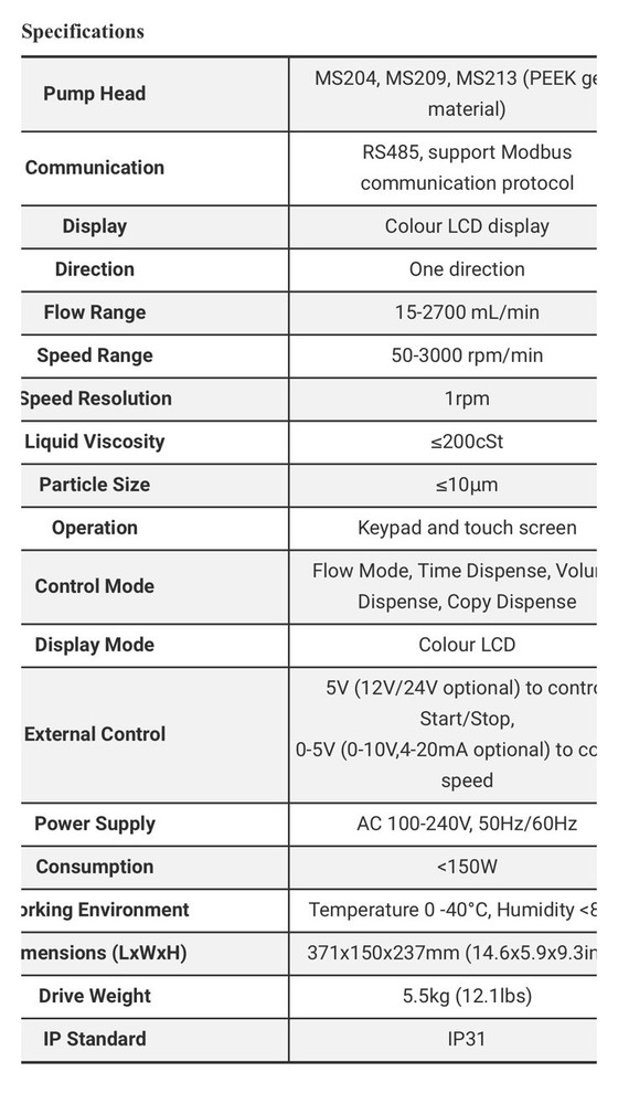 CT3000F Micro Dispensing Gear Pump