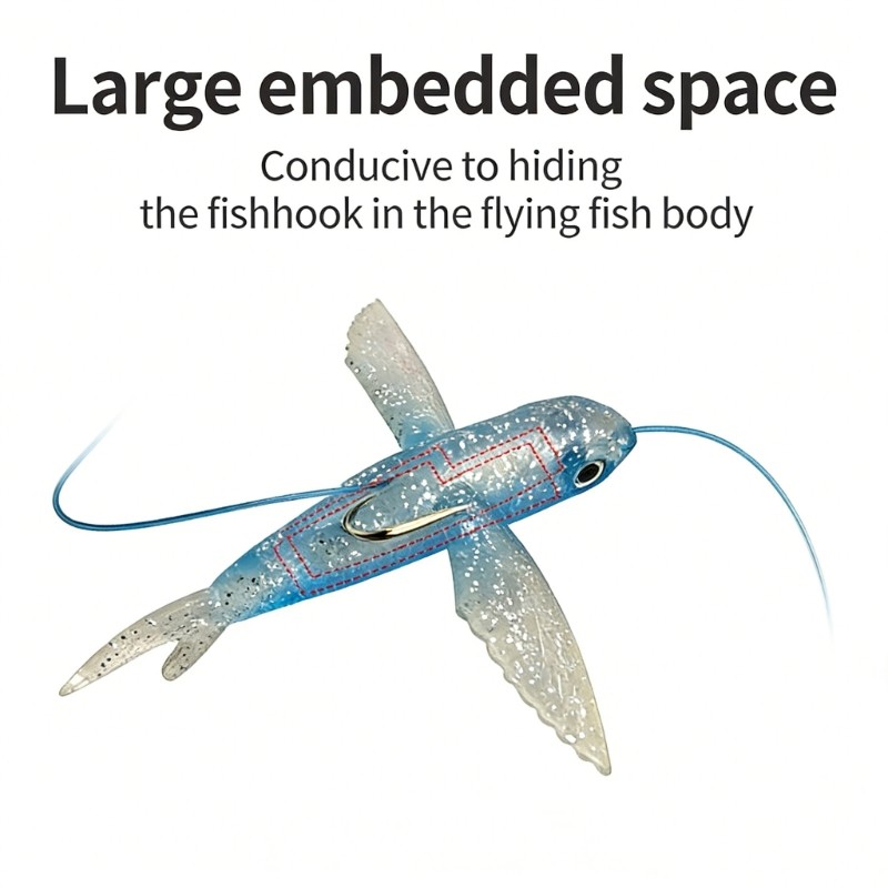 Automatic Rotation Fishing Lures Realistic Fish Eye And Scale Pattern For Baits