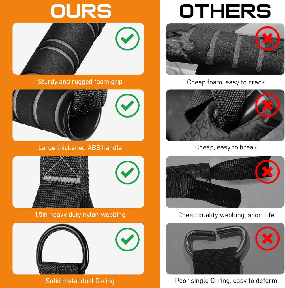 Gym Exercise Handles, Replacement Handle Attachments for Cable Machine Pulleys