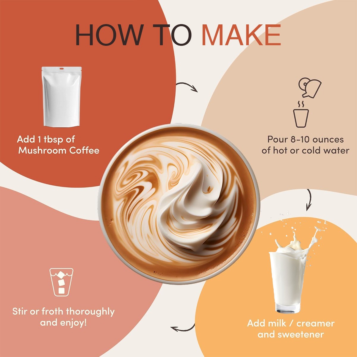 2x Ryze Mushroom Coffee 30 SERVINGS Instant Coffee FREE Shipping