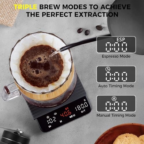 Mini Espresso Coffee Scale with Timer & Flow Rate, 2kg/0.1g 2 kg - Mini Size