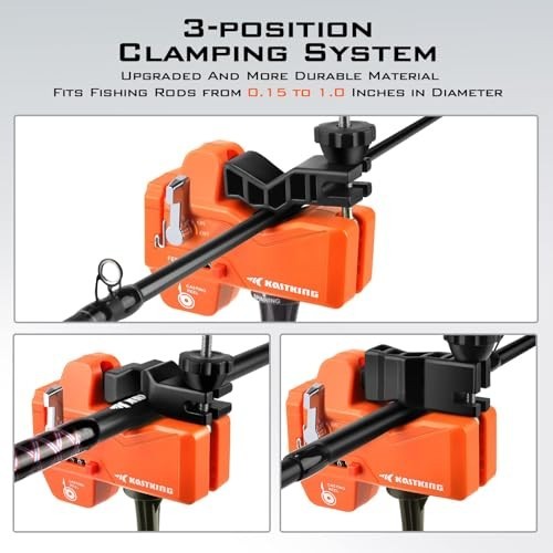 Fishing Line Spooler & Braid Scissors Set - Portable, Compact, No Line Twist, Gi